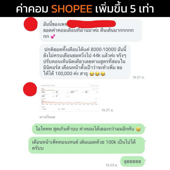 รีวิวผู้เรียน 1