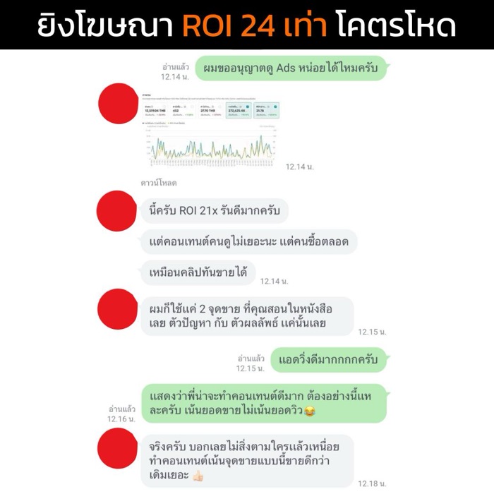 รีวิวผู้เรียน 6