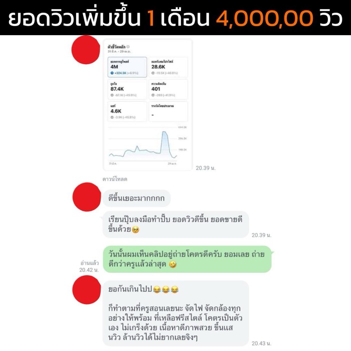 รีวิวผู้เรียน 11